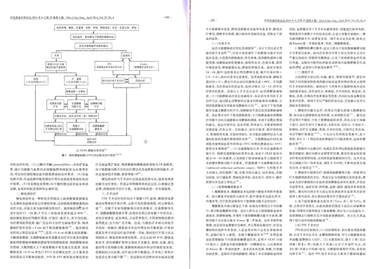 AGGAME·(中国区)集团官方网站