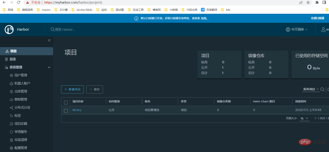 详解 K8S 高可用安排，超详细！